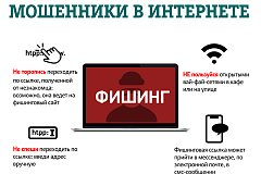 Информация по профилактике киберпреступлений